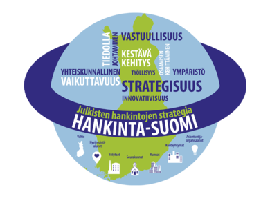 Hankinta-Suomi logo
